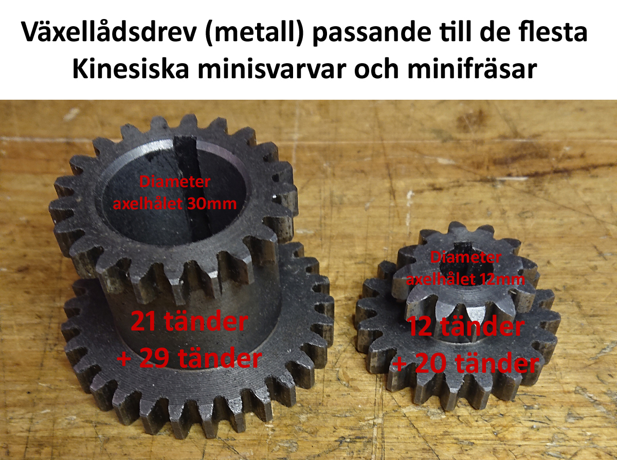 växelhjul