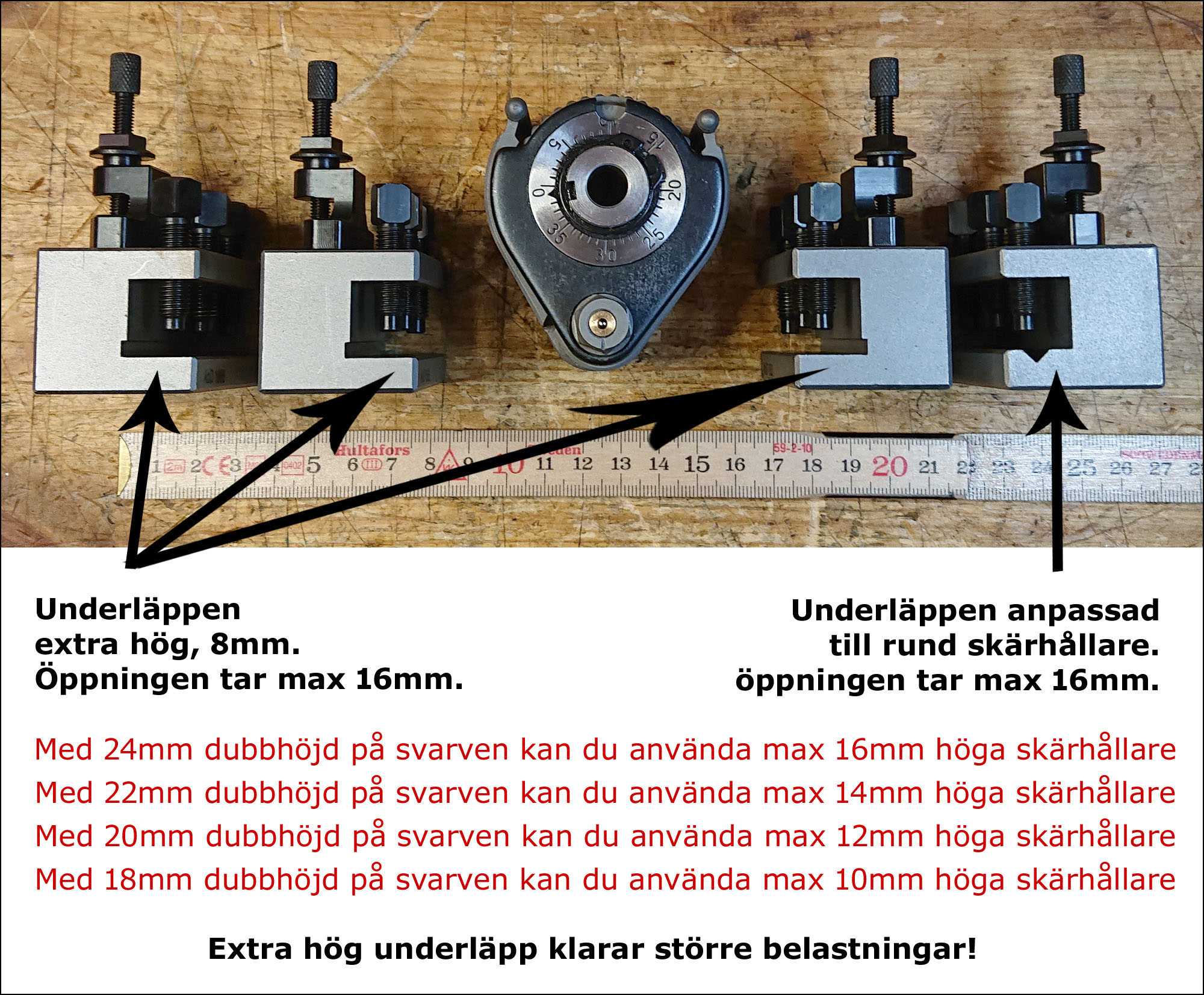 Snabbfäste till svarv.