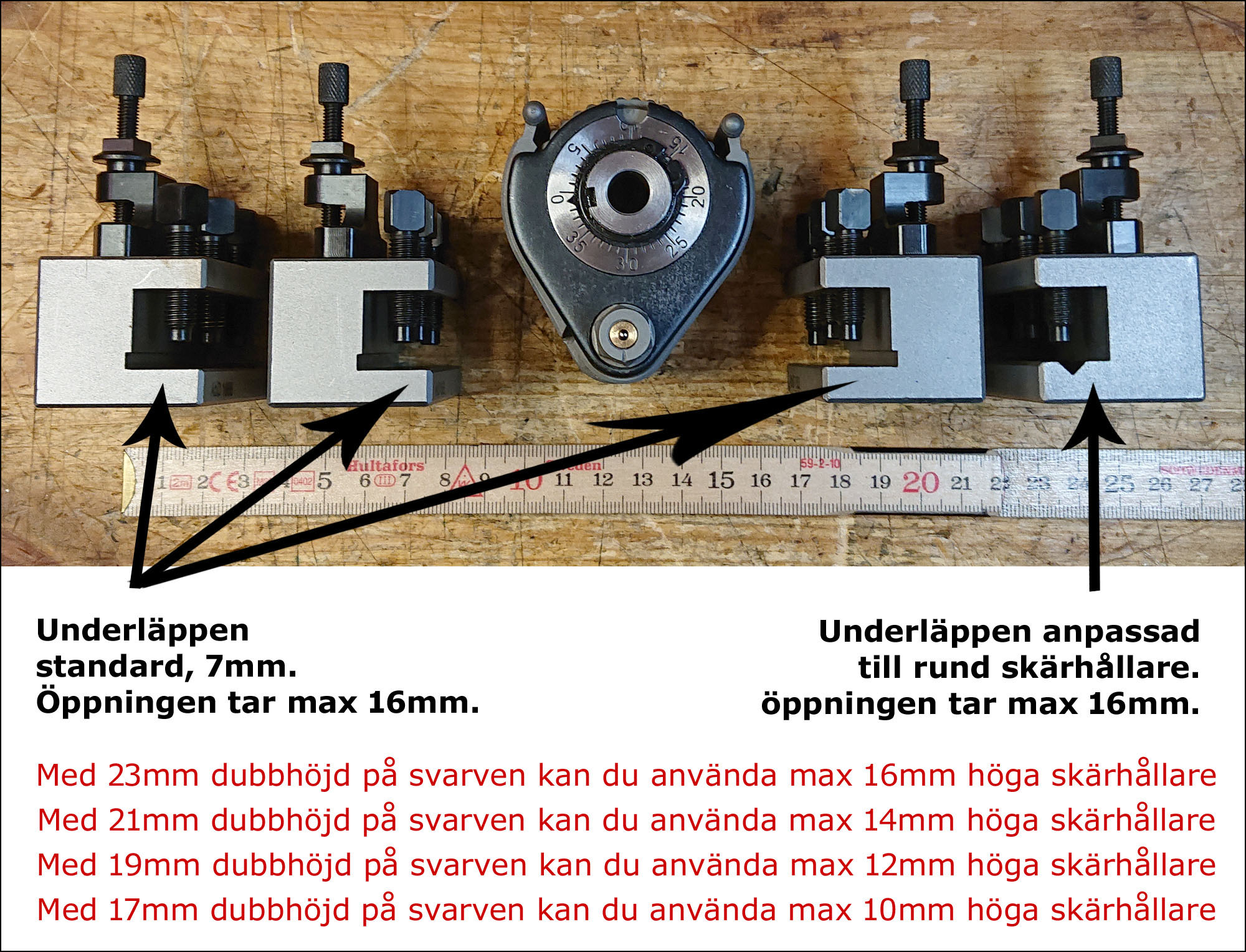 Snabbfäste till svarv.