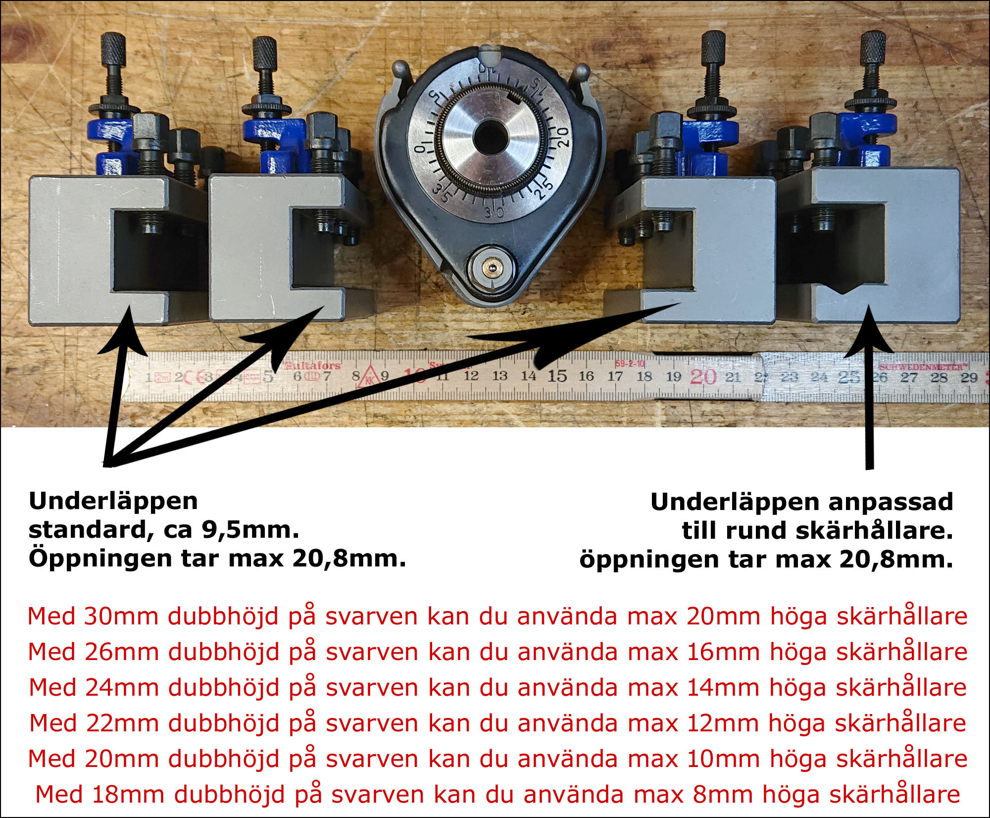 Snabbfäste till svarv.