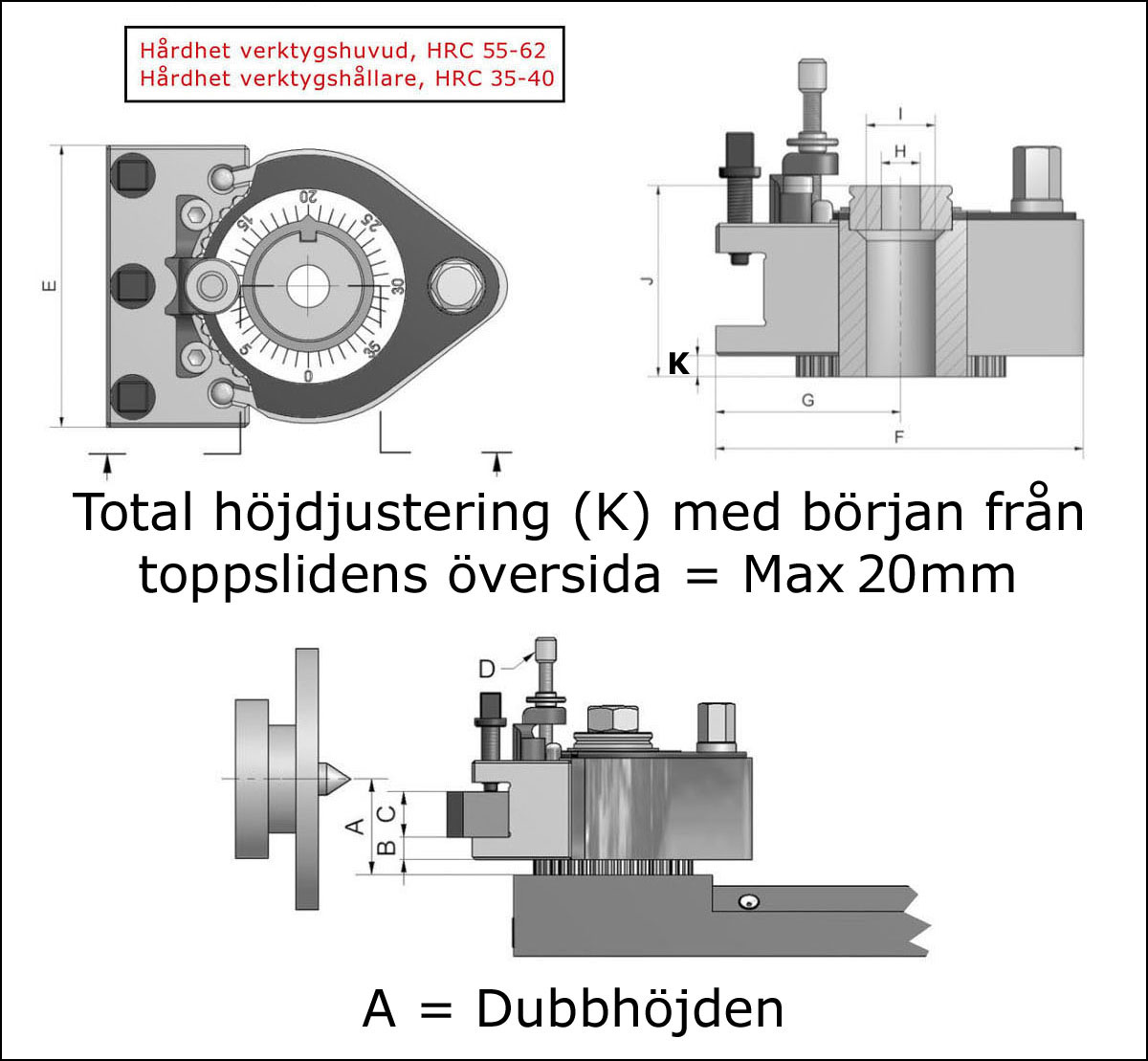 Snabbfäste till svarv.
