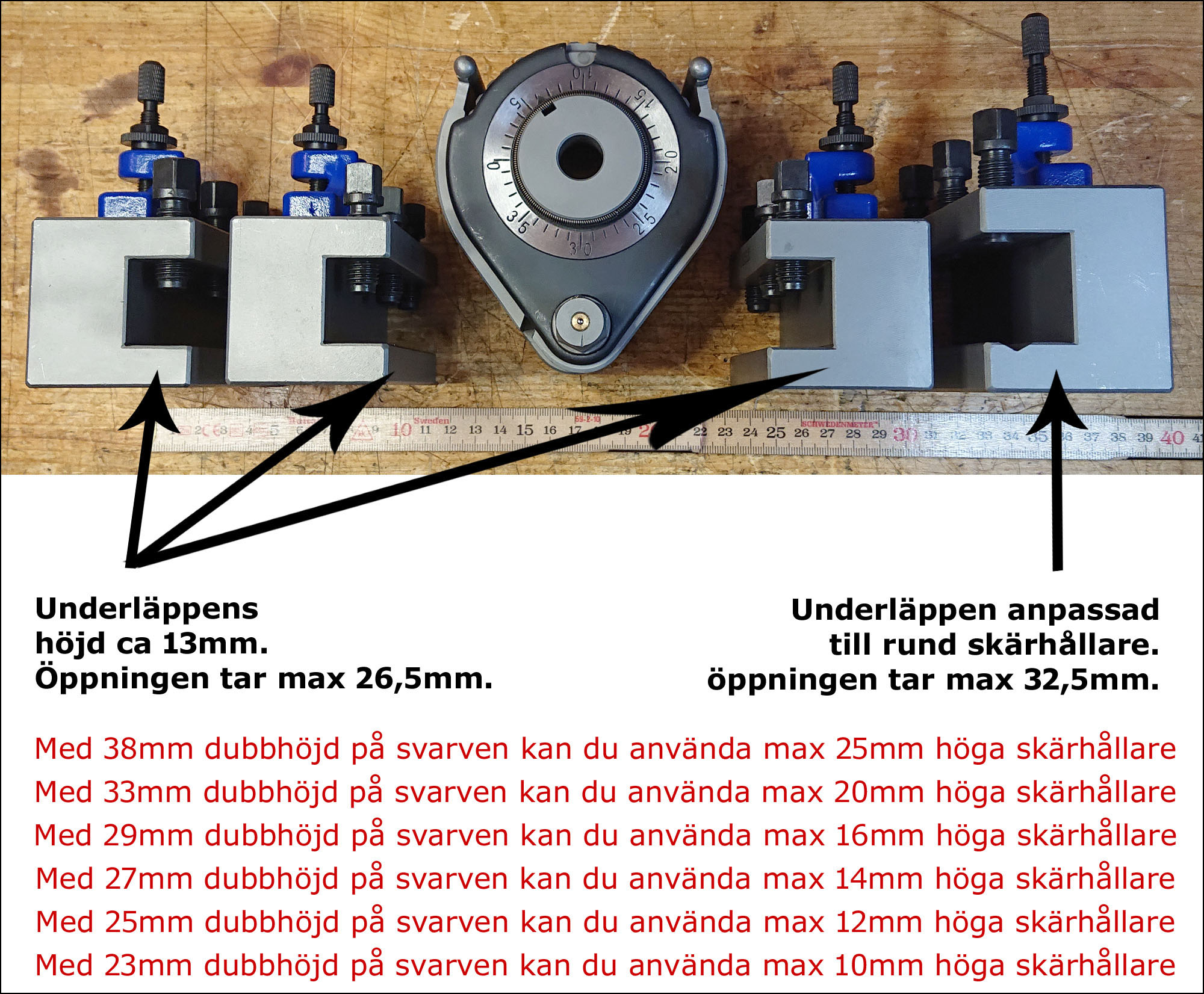 Snabbfäste till svarv.